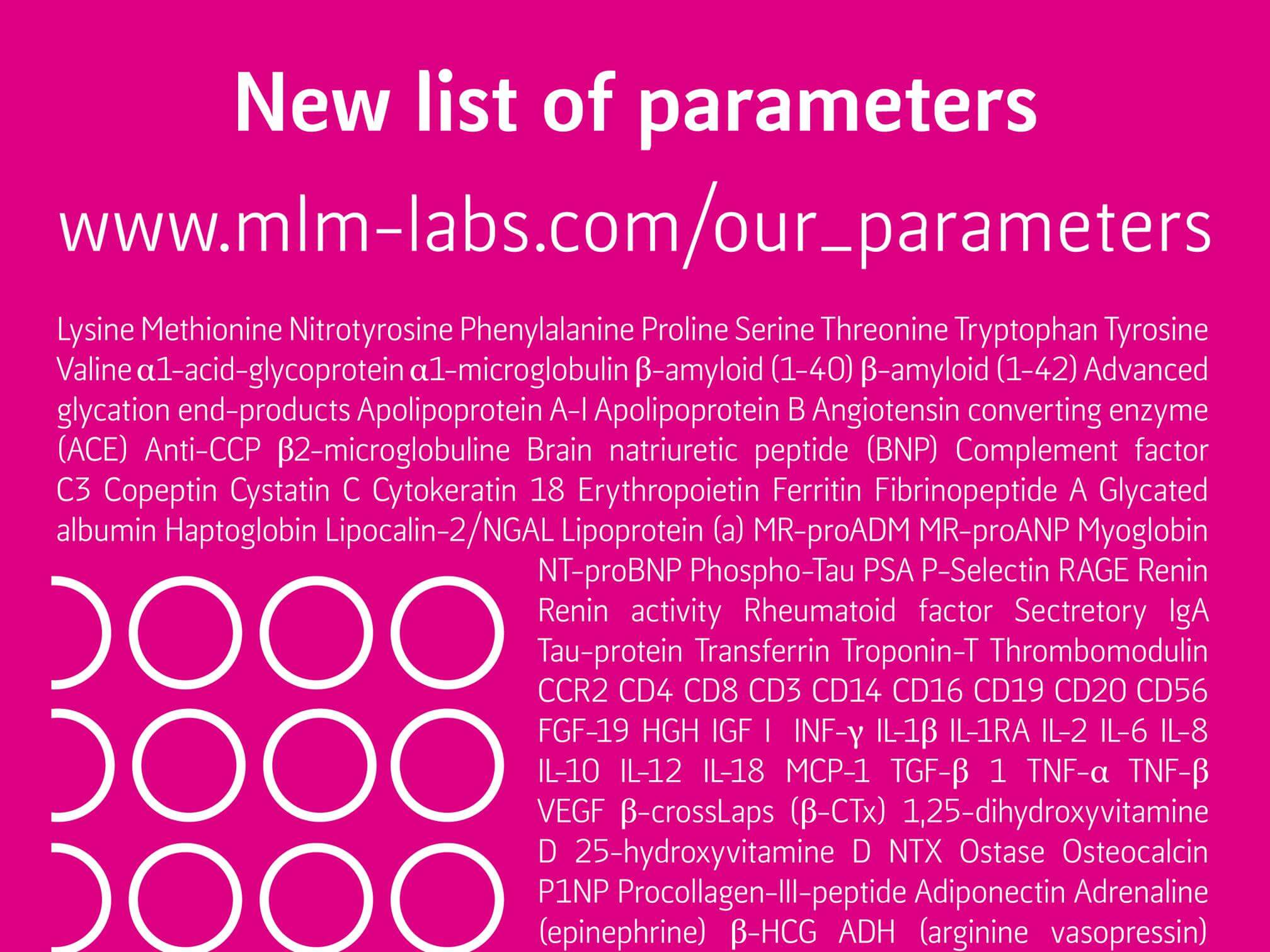 New List Of Parameters Available MLM Medical Labs