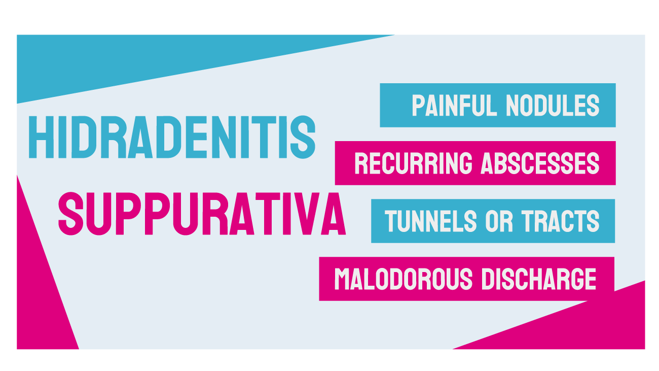 non-interventional-hidradenitis-suppurativa-hs-study